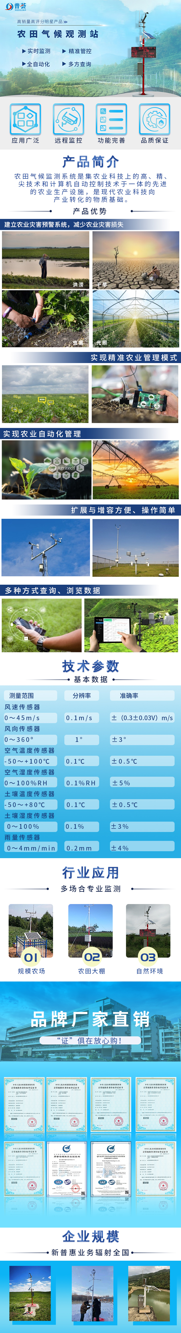 農(nóng)田氣候觀測(cè)站